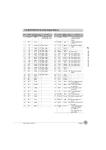 Предварительный просмотр 59 страницы Omron FQ2-S/CH Series User Manual