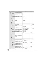 Preview for 450 page of Omron FQ2-S/CH Series User Manual