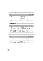 Preview for 480 page of Omron FQ2-S/CH Series User Manual
