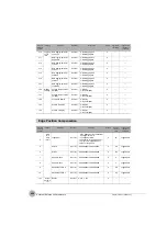 Preview for 492 page of Omron FQ2-S/CH Series User Manual