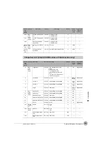 Предварительный просмотр 531 страницы Omron FQ2-S/CH Series User Manual