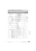 Предварительный просмотр 541 страницы Omron FQ2-S/CH Series User Manual