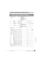 Предварительный просмотр 543 страницы Omron FQ2-S/CH Series User Manual