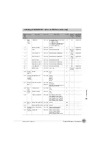 Предварительный просмотр 545 страницы Omron FQ2-S/CH Series User Manual