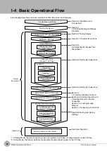 Предварительный просмотр 26 страницы Omron FQ2-S4 User Manual