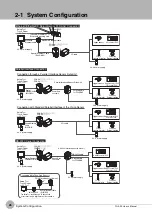 Предварительный просмотр 28 страницы Omron FQ2-S4 User Manual