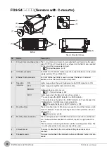 Предварительный просмотр 32 страницы Omron FQ2-S4 User Manual