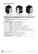 Preview for 34 page of Omron FQ2-S4 User Manual