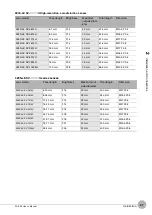 Preview for 39 page of Omron FQ2-S4 User Manual