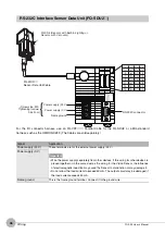 Preview for 48 page of Omron FQ2-S4 User Manual