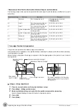 Preview for 84 page of Omron FQ2-S4 User Manual