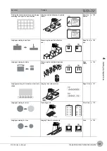 Preview for 93 page of Omron FQ2-S4 User Manual