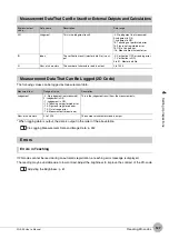 Preview for 129 page of Omron FQ2-S4 User Manual