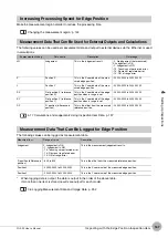 Preview for 169 page of Omron FQ2-S4 User Manual