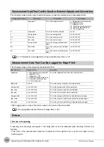 Preview for 178 page of Omron FQ2-S4 User Manual