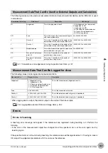 Preview for 189 page of Omron FQ2-S4 User Manual