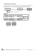 Предварительный просмотр 200 страницы Omron FQ2-S4 User Manual