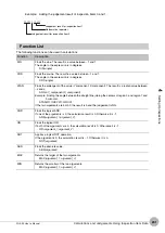 Preview for 203 page of Omron FQ2-S4 User Manual