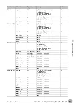 Preview for 209 page of Omron FQ2-S4 User Manual