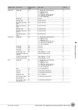 Preview for 211 page of Omron FQ2-S4 User Manual