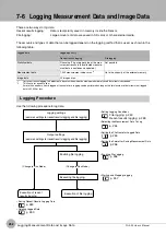 Preview for 254 page of Omron FQ2-S4 User Manual