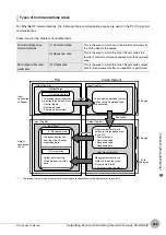 Preview for 335 page of Omron FQ2-S4 User Manual