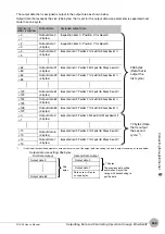 Preview for 347 page of Omron FQ2-S4 User Manual