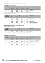 Preview for 360 page of Omron FQ2-S4 User Manual