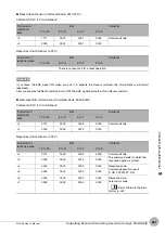 Preview for 363 page of Omron FQ2-S4 User Manual