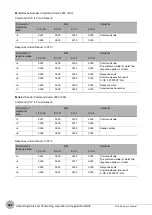 Preview for 364 page of Omron FQ2-S4 User Manual