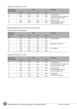 Preview for 366 page of Omron FQ2-S4 User Manual