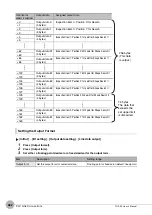 Preview for 384 page of Omron FQ2-S4 User Manual