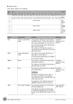 Preview for 388 page of Omron FQ2-S4 User Manual