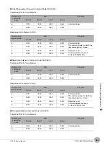 Предварительный просмотр 393 страницы Omron FQ2-S4 User Manual