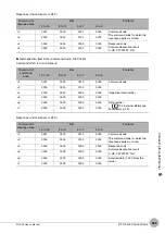 Preview for 397 page of Omron FQ2-S4 User Manual