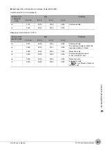 Preview for 399 page of Omron FQ2-S4 User Manual