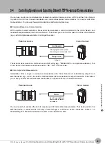 Предварительный просмотр 403 страницы Omron FQ2-S4 User Manual