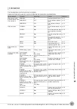 Preview for 413 page of Omron FQ2-S4 User Manual