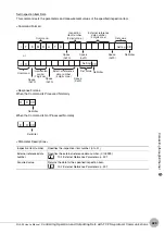 Предварительный просмотр 425 страницы Omron FQ2-S4 User Manual