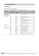 Preview for 434 page of Omron FQ2-S4 User Manual