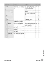 Preview for 461 page of Omron FQ2-S4 User Manual