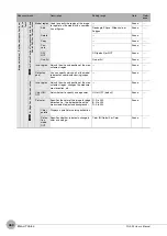 Preview for 462 page of Omron FQ2-S4 User Manual