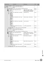 Предварительный просмотр 465 страницы Omron FQ2-S4 User Manual