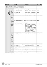 Preview for 466 page of Omron FQ2-S4 User Manual