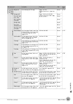 Preview for 469 page of Omron FQ2-S4 User Manual