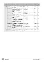 Preview for 478 page of Omron FQ2-S4 User Manual