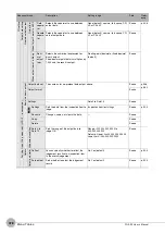 Preview for 480 page of Omron FQ2-S4 User Manual