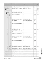 Preview for 483 page of Omron FQ2-S4 User Manual