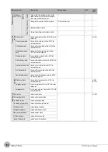 Preview for 484 page of Omron FQ2-S4 User Manual