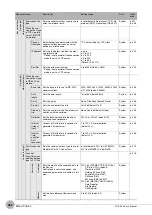 Preview for 486 page of Omron FQ2-S4 User Manual